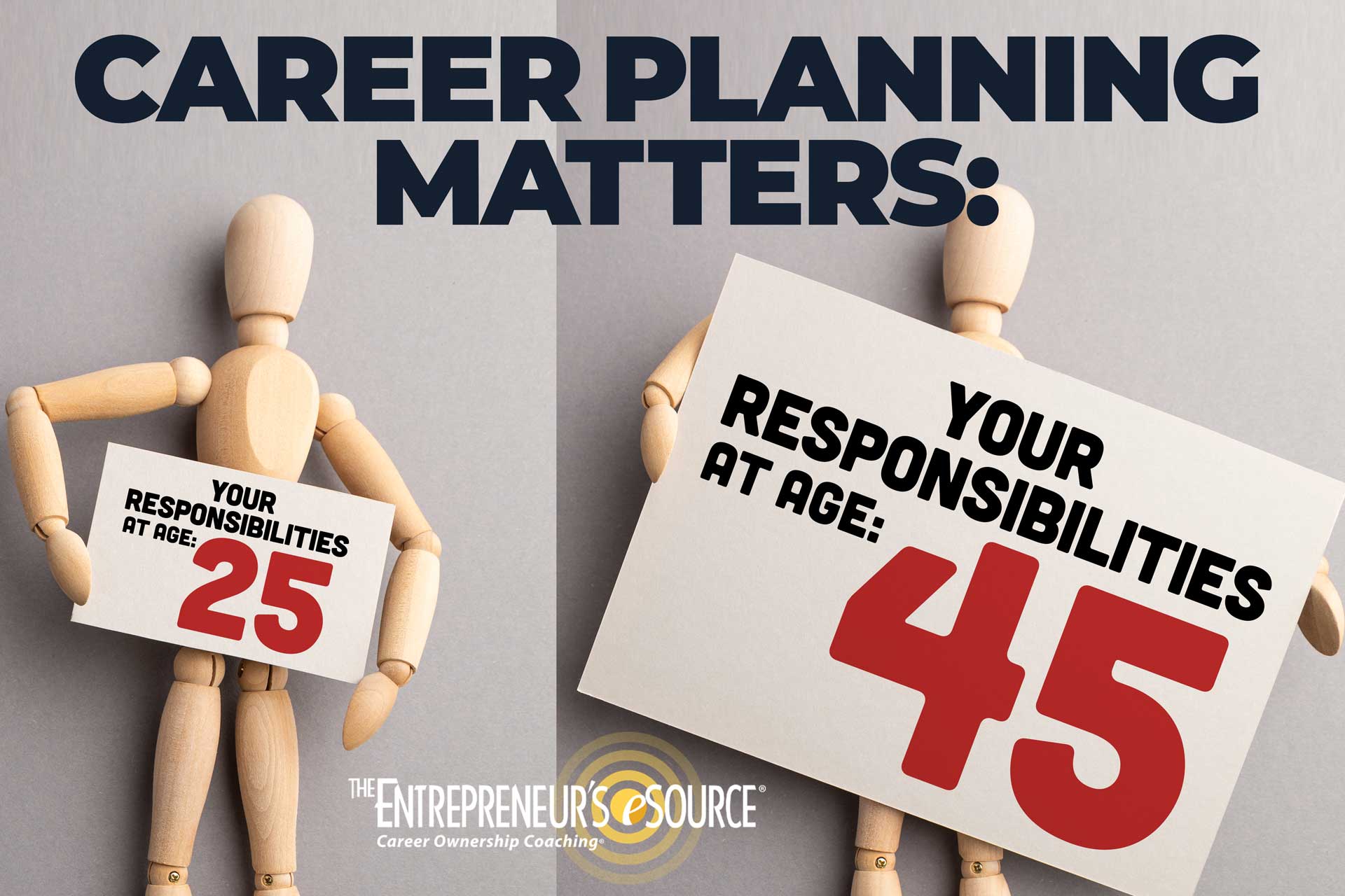 Career Planning Matters: – Michael Harrington